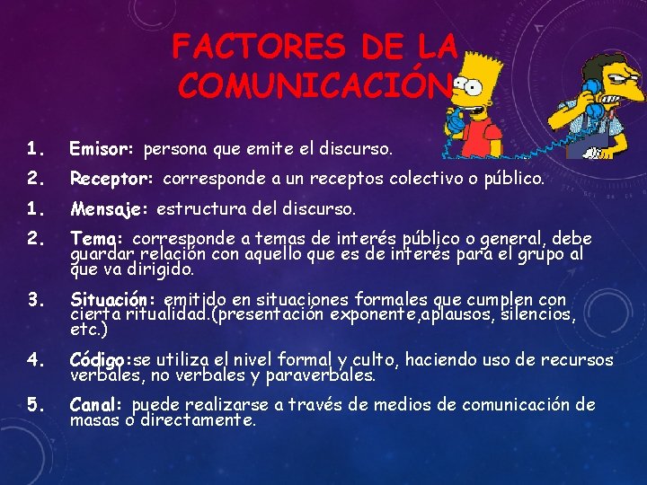 FACTORES DE LA COMUNICACIÓN 1. Emisor: persona que emite el discurso. 2. Receptor: corresponde