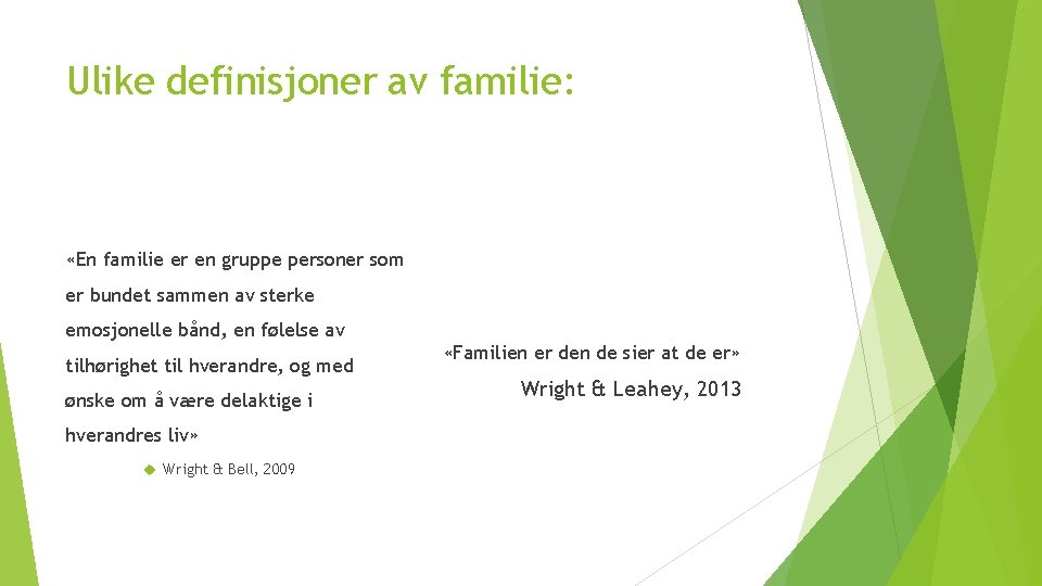 Ulike definisjoner av familie: «En familie er en gruppe personer som er bundet sammen