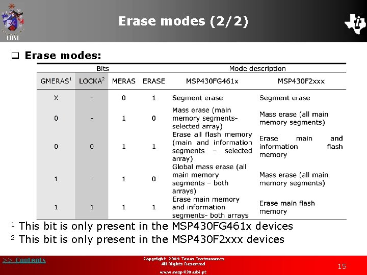 Erase modes (2/2) UBI q Erase modes: 1 This bit is only present in