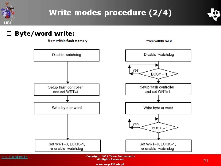 Write modes procedure (2/4) UBI q Byte/word write: >> Contents Copyright 2009 Texas Instruments