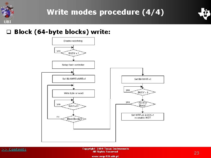 Write modes procedure (4/4) UBI q Block (64 -byte blocks) write: >> Contents Copyright