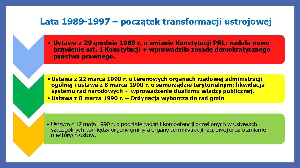 Lata 1989 -1997 – początek transformacji ustrojowej • Ustawa z 29 grudnia 1989 r.