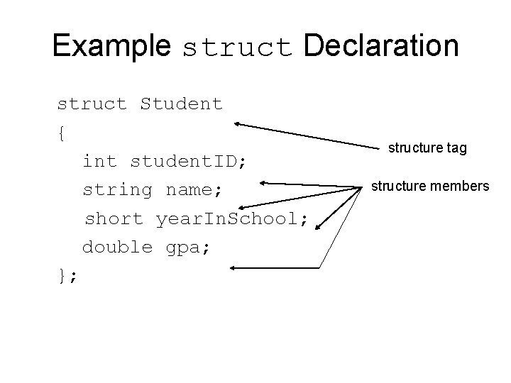 Example struct Declaration struct Student { int student. ID; string name; short year. In.
