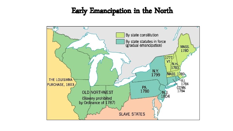 Early Emancipation in the North 