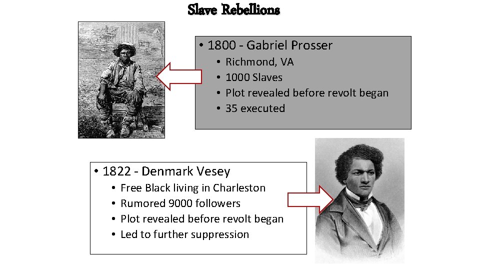 Slave Rebellions • 1800 - Gabriel Prosser • • Richmond, VA 1000 Slaves Plot