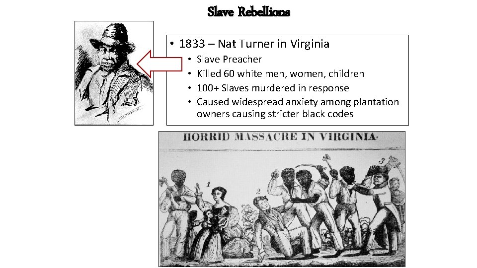 Slave Rebellions • 1833 – Nat Turner in Virginia • • Slave Preacher Killed