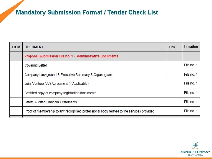  Mandatory Submission Format / Tender Check List 