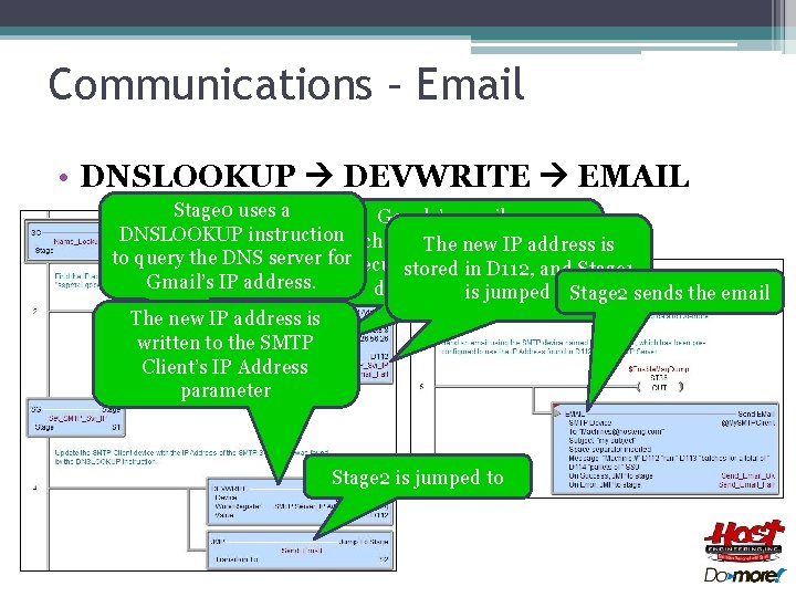 Communications – Email • DNSLOOKUP DEVWRITE EMAIL Stage 0 uses a Google’s email server