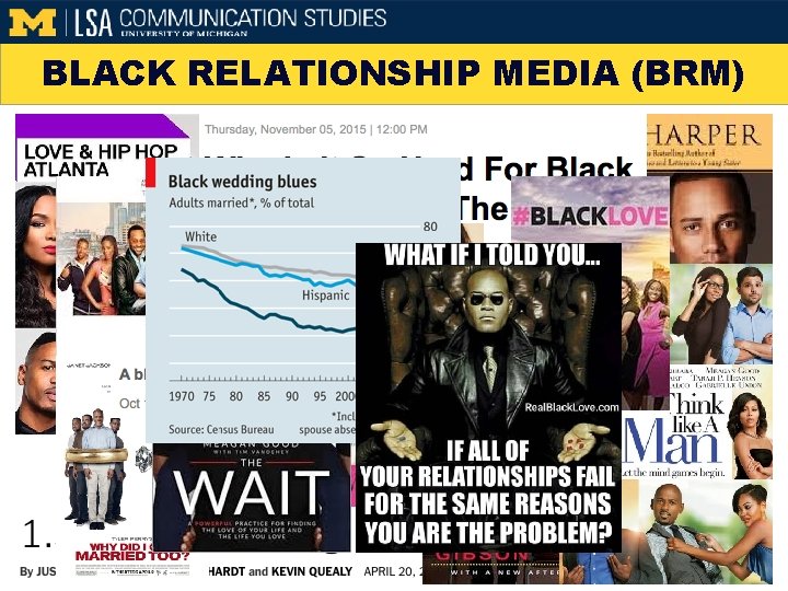 BLACK RELATIONSHIP MEDIA (BRM) 