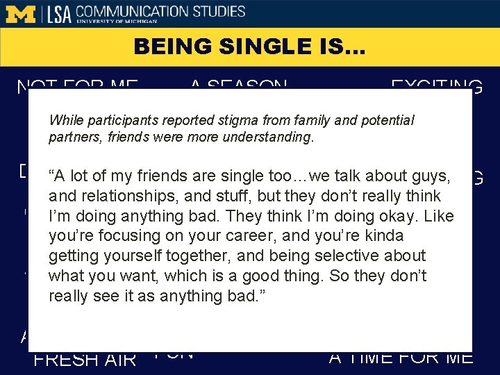 BEING SINGLE IS… NOT FOR ME A SEASON EXCITING While participants reported stigma from