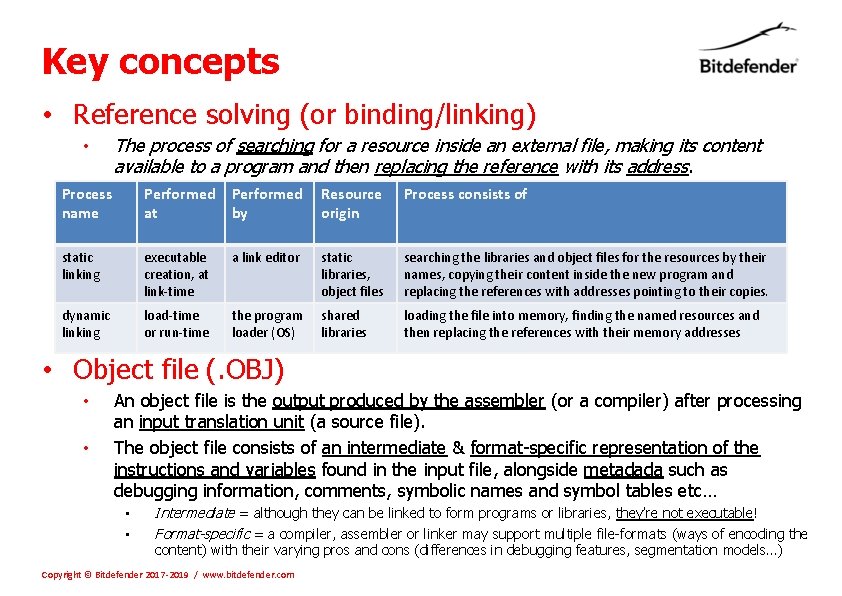 Key concepts • Reference solving (or binding/linking) • The process of searching for a