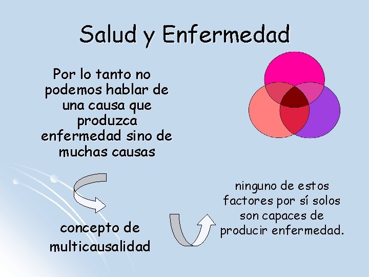 Salud y Enfermedad Por lo tanto no podemos hablar de una causa que produzca
