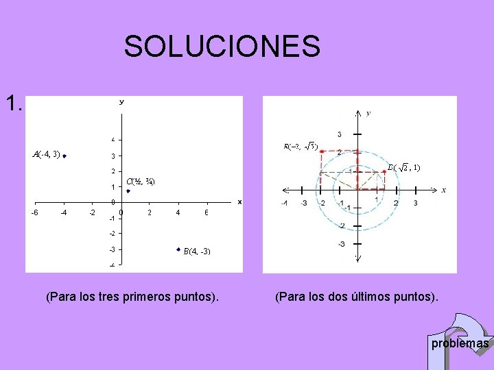 SOLUCIONES 1. (Para los tres primeros puntos). (Para los dos últimos puntos). problemas 