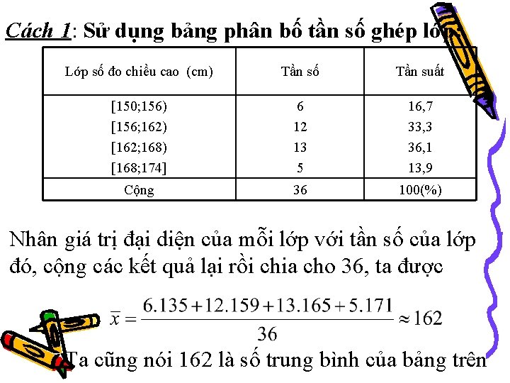 Cách 1: Sử dụng bảng phân bố tần số ghép lớp: Lớp số đo