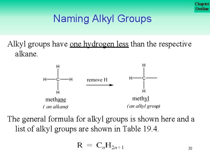 Chapter Outline Naming Alkyl Groups Alkyl groups have one hydrogen less than the respective Chapter Outline Naming Alkyl Groups Alkyl groups have one hydrogen less than the respective