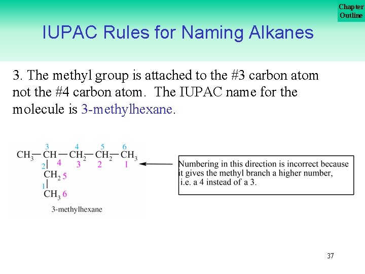 Chapter Outline IUPAC Rules for Naming Alkanes 3. The methyl group is attached to