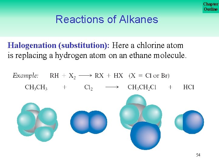 Chapter Outline Reactions of Alkanes Halogenation (substitution): Here a chlorine atom is replacing a