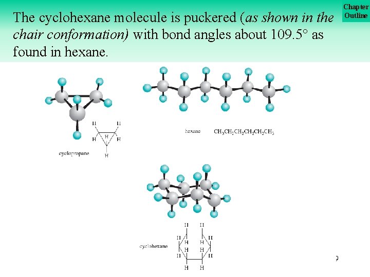 The cyclohexane molecule is puckered (as shown in the chair conformation) with bond angles