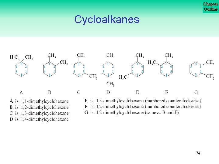 Chapter Outline Cycloalkanes 74 