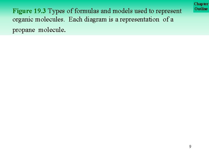 Chapter Outline Figure 19. 3 Types of formulas and models used to represent organic