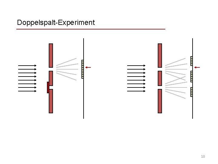 Doppelspalt-Experiment 10 