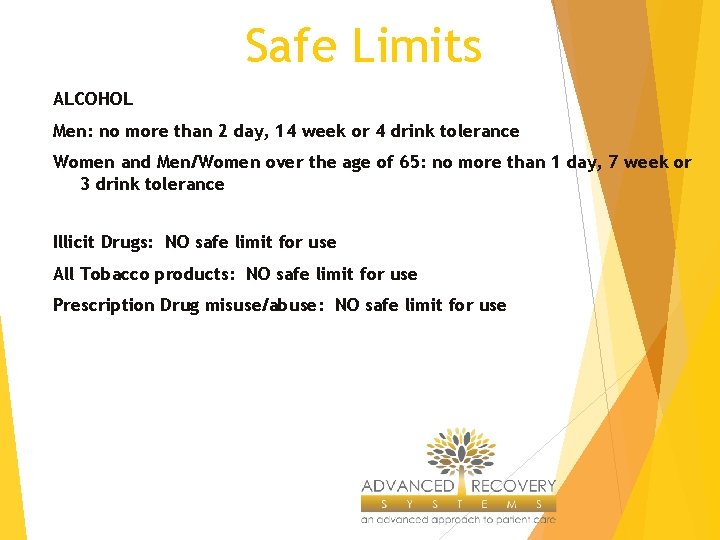 Safe Limits ALCOHOL Men: no more than 2 day, 14 week or 4 drink