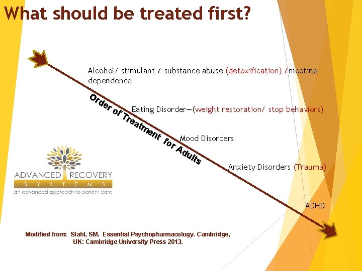 What should be treated first? Alcohol/ stimulant / substance abuse (detoxification) /nicotine dependence Or