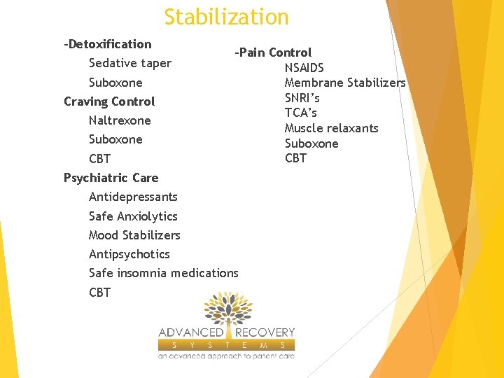 Stabilization -Detoxification Sedative taper Suboxone Craving Control Naltrexone Suboxone CBT -Pain Control NSAIDS Membrane