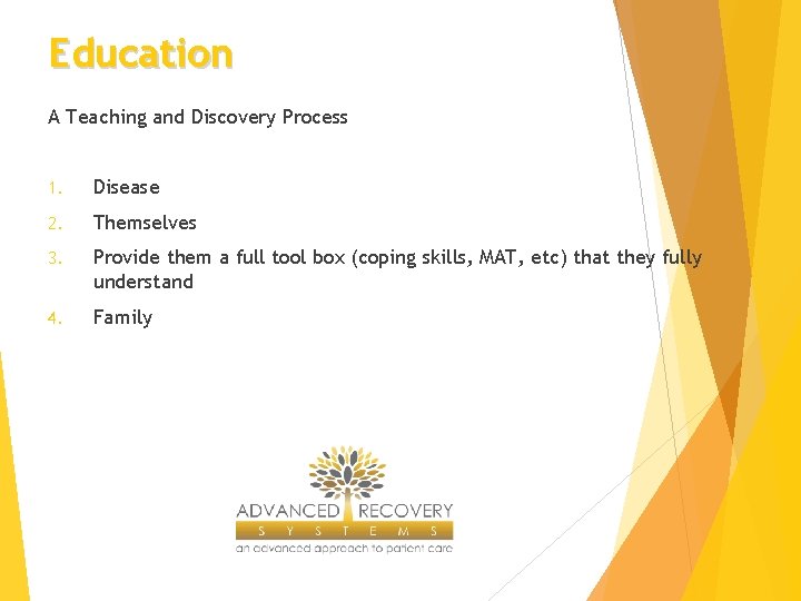 Education A Teaching and Discovery Process 1. Disease 2. Themselves 3. Provide them a