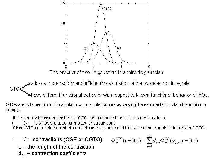 The product of two 1 s gaussian is a third 1 s gaussian allow