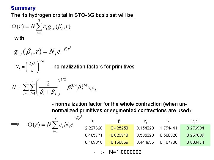 Summary The 1 s hydrogen orbital in STO-3 G basis set will be: with:
