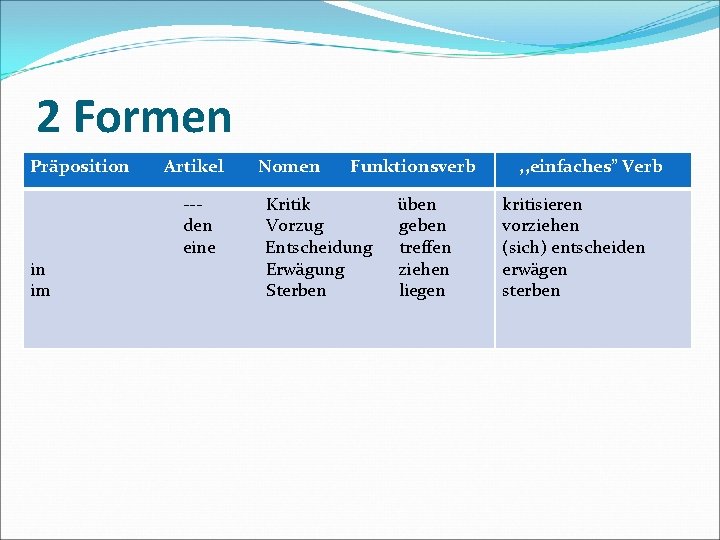 2 Formen Präposition in im Artikel --den eine Nomen Funktionsverb Kritik Vorzug Entscheidung Erwägung