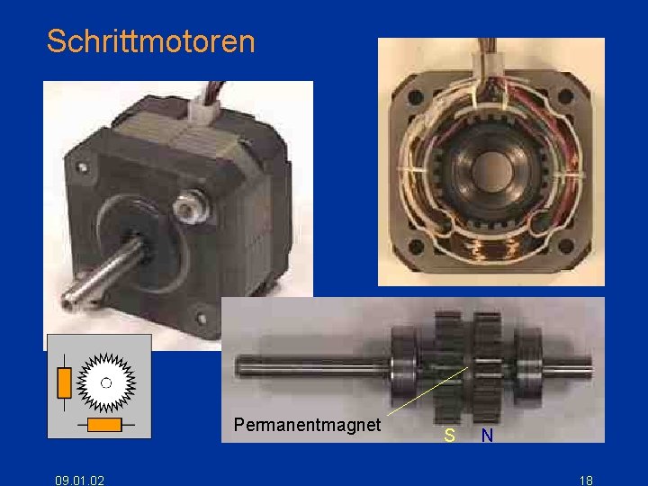 Schrittmotoren Permanentmagnet 09. 01. 02 S N 18 