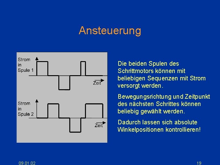 Ansteuerung Die beiden Spulen des Schrittmotors können mit beliebigen Sequenzen mit Strom versorgt werden.