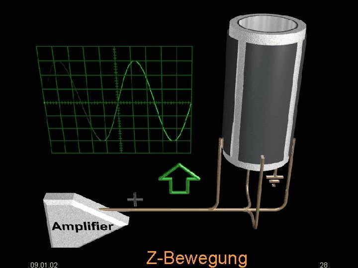 09. 01. 02 Z-Bewegung 28 