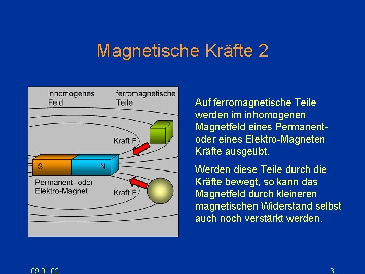 Magnetische Kräfte 2 Auf ferromagnetische Teile werden im inhomogenen Magnetfeld eines Permanentoder eines Elektro-Magneten