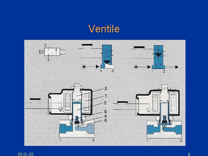 Ventile 09. 01. 02 6 