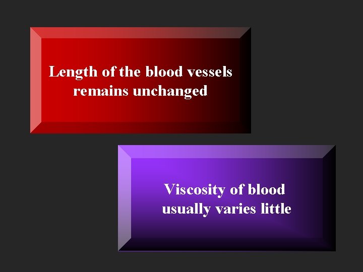 Length of the blood vessels remains unchanged Viscosity of blood usually varies little 