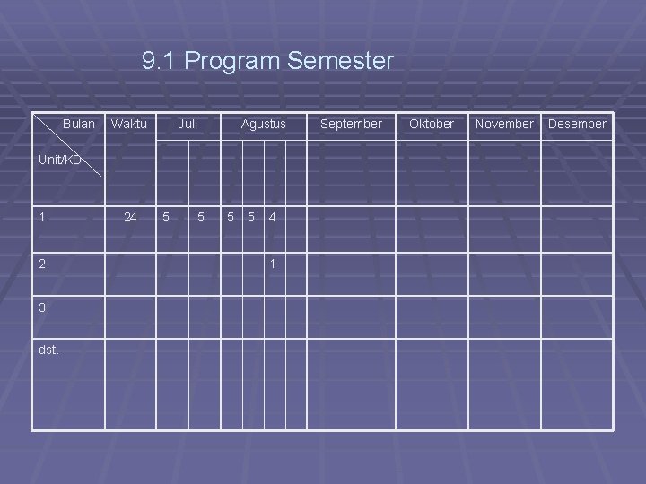 9. 1 Program Semester Bulan Waktu Juli Agustus Unit/KD 1. 2. 3. dst. 24