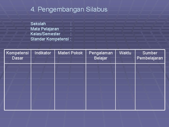 4. Pengembangan Silabus Sekolah : Mata Pelajaran : Kelas/Semester : Standar Kompetensi : Kompetensi