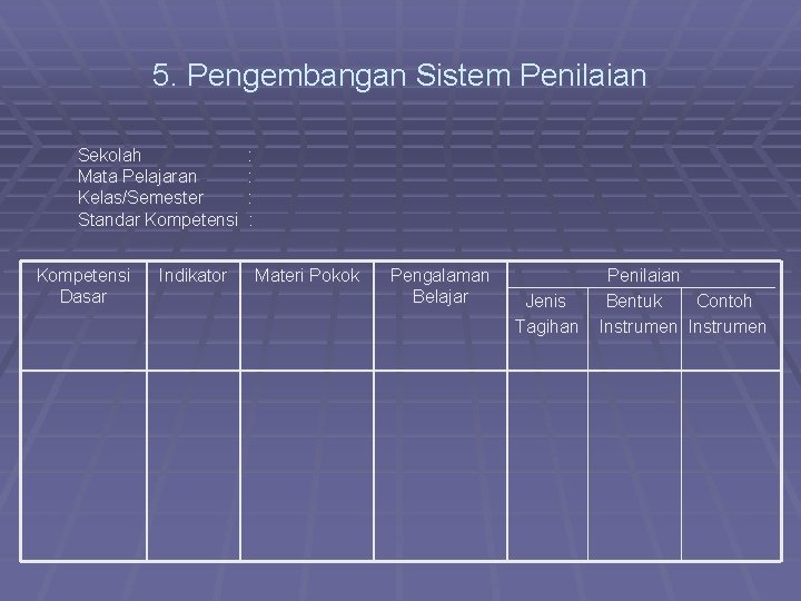 5. Pengembangan Sistem Penilaian Sekolah Mata Pelajaran Kelas/Semester Standar Kompetensi Dasar Indikator : :