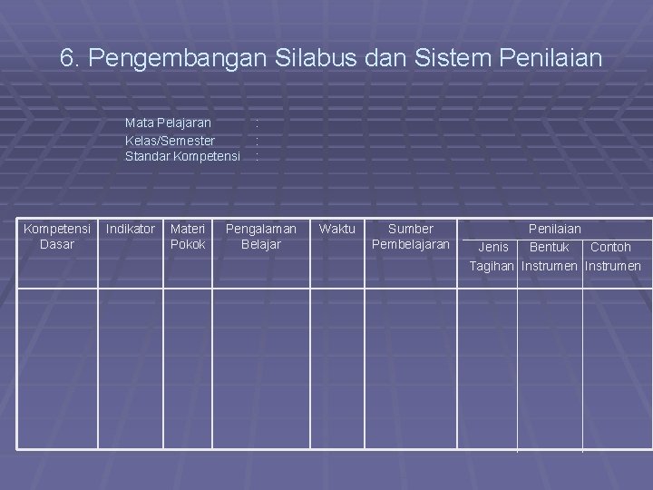 6. Pengembangan Silabus dan Sistem Penilaian Mata Pelajaran Kelas/Semester Standar Kompetensi Dasar Indikator Materi