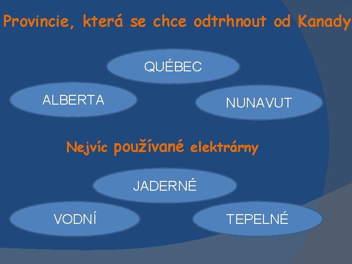 Provincie, která se chce odtrhnout od Kanady QUÉBEC ALBERTA NUNAVUT Nejvíc používané elektrárny JADERNÉ