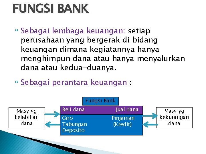 FUNGSI BANK Sebagai lembaga keuangan: setiap perusahaan yang bergerak di bidang keuangan dimana kegiatannya