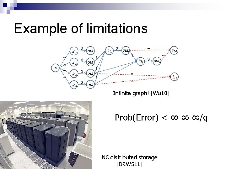 Example of limitations Infinite graph! [Wu 10] Prob(Error) < ∞ ∞ ∞/q NC distributed