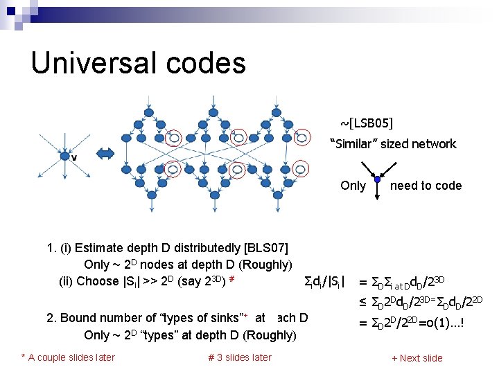 Universal codes ~[LSB 05] “Similar” sized network Only 1. (i) Estimate depth D distributedly