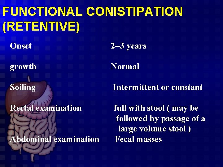 FUNCTIONAL CONISTIPATION (RETENTIVE) Onset 2– 3 years growth Normal Soiling Intermittent or constant Rectal