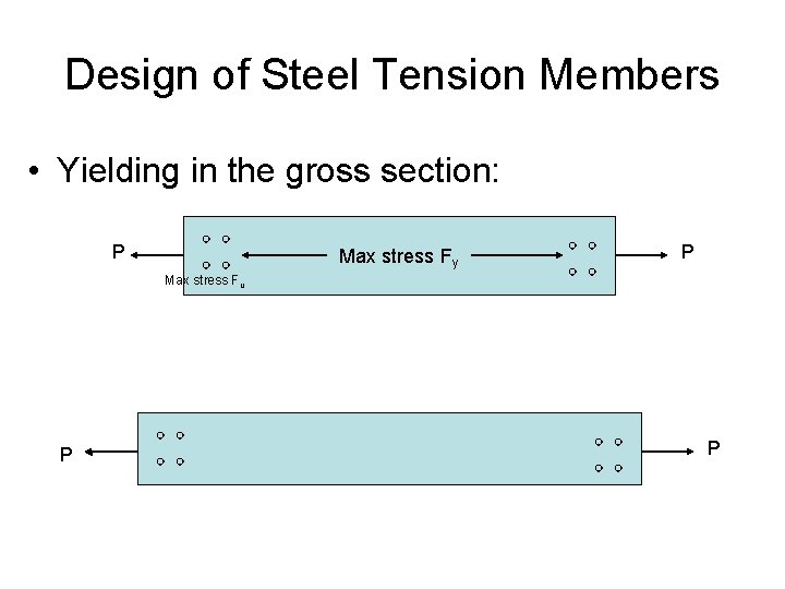Design of Steel Tension Members • Yielding in the gross section: P Max stress