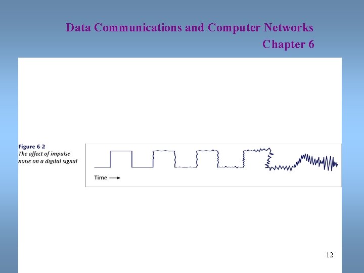 Data Communications and Computer Networks Chapter 6 12 