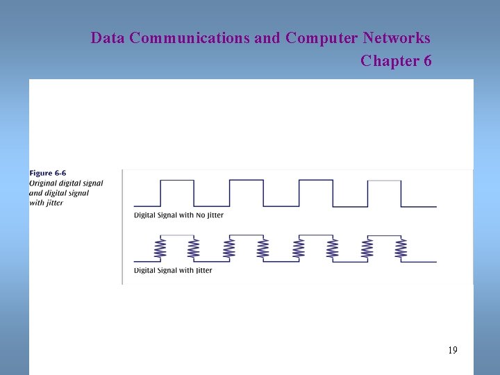 Data Communications and Computer Networks Chapter 6 19 